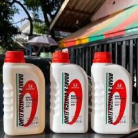 ราคา น้ำมันเบรค ฮอนด้า dot 3 แท้ ราคาส่ง (21926792248)