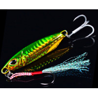 ราคา เหยื่อปลอม เหยื่อจิ๊ก 7g 10g 15g 20gเหยื่อปลอมทะเล ชุดเหยื่อปลอม เหยื่อปลอมตกปลาช่อน (22640944199)