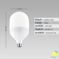 ราคา หลอดไฟLED 35W 45W 65W 85W 135W 165W E27 แสงขาว เดย์ไลท์ หลอดไฟแอลอีดี หลอดไฟตุ้ม ไฟตุ้ม ไฟตลาดนัด หลอดไฟประหยัดพลังงาน สว่างมาก Nanly L (19128323578)
