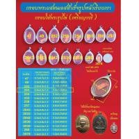 ราคา กรอบพระแสตนเลสใส่เหรียญรูปไข่ วงรี แบบมีหู และไม่มีหู กรอบหน้าเรียบเงา มีหลายขนาด แถมฟรี ห่วงแสตนเลส และแผ่นโฟม (11671070430)