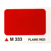 ราคา สีน้ำมัน เคลือบเงา สีทาไม้ สีทาเหล็ก สีน้ำมันวินดี้ WINDY ขนาด 0 3L (21529247622)