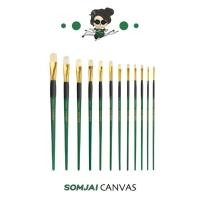 ราคา Renaissance เรนาซองซ์ พู่กันชนิดหัวแบน พู่กันแบนเรนาซองซ์ พู่กันหลายขนาด เหมาะสำหรับสีน้ำมัน และสีอะคริลิค (15919858067)