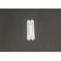 ราคา ซิลิโคนสวมขาแว่นตากันลื่น ปลอกซิลิโคนกันลื่น (7862352432)