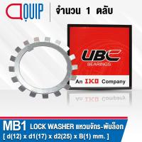 ราคา MB0 MB1 MB2 MB3 MB4 MB5 MB6 MB7 UBC แหวนจักร พับล็อค LOCK WASHER Lockwasher AW00 AW01 AW02 AW03 AW04 AW05 AW06 AW07 (16417203953)