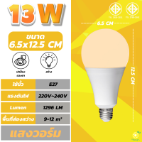 ราคา หลอดไฟ LED 5W 7W 9W 12W 15W 18W 24W ผ่านมาตรฐาน มอก หลอดไฟปิงปอง หลอดไฟ led กลม หลอดไฟ led e27 (18444502738)