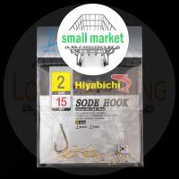 ราคา เบ็ดจิ๋วสีทอง เบ็ดจิ๋ว เบ็ดตกปลา ตัวเบ็ดจิ๋ว มีเงี่ยง แบบตูดมีรู เบ็ดตกปลา ตะขอเบ็ดตกปลา ตาเบ็ด เบ็ดจิ๋วสีทอง เบ็ดปลาสลิด ปลาซิว ปลากระดี่ ปลาขนาดเล็ก (21973659211)