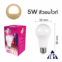 ราคา หลอดLED ขั้วE27 หลอดไฟกลม ใช้ไฟฟ้าบ้าน 220V หลอดไฟE27 3W 5W 7W 9W 12W 15W 18W 24W แสงสว่างนวลตา หลอดไฟภายในอาคาร หลอดไฟแอลอีดี220v ไฟLED หลอดไฟLEDกลม ไฟติดห้องนอน (22543604491)