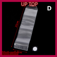 ราคา ด้านบน โปร่งใส PVC ขายดีรีโมทคอนโทรลใช้ทั่วโลกฝุ่นปกเคสที่สะดวกเครื่องปรับอากาศปลอกป้องกันรีโมทคอนโทรลทีวี (22088017480)