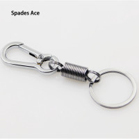 ราคา พวงกุญแจรูปรถโลหะโบราณ Giyu (22385808647)