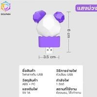 ราคา หลอดไฟ led ไฟกลางคืน USB หลอดไฟขนาดเล็ก แสงขาว แสงวอร์ม แสงเหลือง ไฟกลางคืนห้องนอน ไฟกลางคืน led มินิ ปกป้องดวงตา หลอดไฟเสียบ หลอดไฟอ่านหนังสือ แบบพกพา เสียบปลั๊กได้ (22593978770)