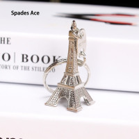 ราคา Giyu 1 พวงกุญแจหอไอเฟลพวงกุญแจหอไอเฟล ย้อนยุคคลาสสิก (22242919200)
