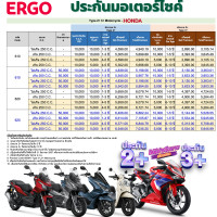 ราคา ประกันมอเตอร์ไซค์ 2 3 ไทยศรีประกันภัย ประกันภัยรถจักรยานยนต์ มอเตอร์ไซค์ จดทะเบียน ใช้ส่วนบุคคล รหัส 610 และใช้เพื่อการพาณิชย์ รหัส 620 (22815277414)