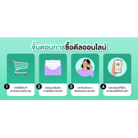 ราคา E voucher Quu Aesthetic Clinic เลเซอร์กำจัดขน Long Pulse ND YAG บราซิลเลี่ยน 3 ครั้ง (22628037533)