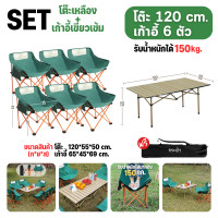 ราคา พร้อมส่งจากไทย โต๊ะแคมป์ปิ้ง เก้าอี้พับได้ Camping Set ชุดโต๊ะแคมป์ปิ้ง โต๊ะเก้าอี้สนามพับได้ โต๊ะสนาม เก้าอี้สนาม (22176501263)