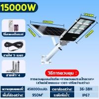 ราคา 1 แถม 1 โซล่าเซลล์ ไฟถนนโซล่าเซลล์ ไฟโซล่าเซลล์ สปอร์ตไลท์โซล่าเซลล์ IP67 Solar Light outdoor ไฟถนนนโซล่าเซล โคมไฟโซล่าเซลล์ โคมไฟพลังงานแสงอาทิตย์ ไฟ โซล่าเซลล์ sensor (22363454610)