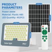 ราคา Bingo ไฟโซล่าเซลล์ 300w 500w 1000w 2000w โซล่าเซลล์1000wแท้ ไฟ led โซล่าเซลไฟบ้าน solar light โคมไฟโซลาเซลล์ กันน้ำ IP67 (22608450473)