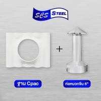 ราคา พร้อมส่ง หมวกจีนสแตนเลส ระบายอากาศ ระบายอากาศในครัว ใช้กับเครื่องดูดควัน ปล่องระบายอากาศ ระบายความร้อนในครัว (22271094724)