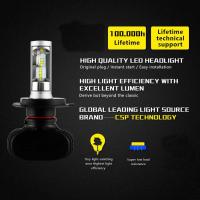 ราคา สำหรับ Subaru XV ปี2012 2019 ไฟหน้า หลอดไฟหน้า LED ไฟต่ำสูง12 24V 6000K สีขาว 2คู่ plug and play (20907376587)