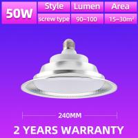 ราคา KKSKY โคมไฟไฮเบย์ 50w 100w 150w 200w LED High Bay light Daylight 6500K โคมไฟโรงงานไฮเบย์ รับประกัน 2 ปี (22587571370)