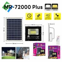 ราคา ไฟสปอตไลท์โซล่าเซลล์ 1000W 2000W 3000W 4000W 5000W กันน้ำ IP67 ใช้พลังงานแสงอาทิตย์ ไฟบ้าน LED Solar light (22553221183)