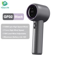 ราคา พัดลมมือถือ พัดลมพกพา พร้อมความเร็ว 1 199 ระดับ usbชาร์จได้ จอแสดงผล LED พัดลมเจ็ท (21945226253)