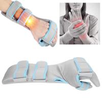 ราคา ขายดี ปรับรั้งข้อมือรั้ง Splint Carpal ที่จับสนับสนุนข้อมือวงรั้งอเนกประสงค์พักผ่อนเฝือกแขนท่อนปลายข้ออักเสบข้อมือมีหลุมมือ (22318547331)