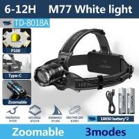 ราคา COD Smilingshark TD8018 ไฟหน้า LED ไฟคาดหัว M77 ไฟหน้า Super Bright 3 โหมด Zoomable Type C ชาร์จใหม่ได้กันน้ำสำหรับแคมป์ปิ้งกลางแจ้งล่าสัตว์ตกปลา (21718927855)