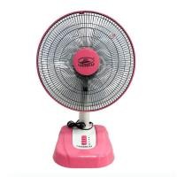 ราคา Caribbean พัดลมตั้งโต๊ะ 16 นิ้ว ยี่ห้อคาริเบียน รุ่น CRB16 TF1 (22181796763)