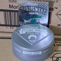 ราคา Gatsby Styling Pomade แกสบี้ สไตล์ลิ่ง โพเมด ผลิตภัณฑ์จัดแต่งทรงผม 75 กรัมมีเรทส่ง (22408367694)