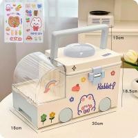 ราคา ฟรีสติ๊กเกอร์ กล่องยารถพยาบาล กล่องเก็บยา กล่องใส่ยา ทรงรถพยาบาล กล่องใส่ยา สุดน่ารัก ขนาดใหญ่ จุได้เยอะ (22595053335)