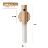 ราคา โคมไฟกลางคืนแบบไร้สาย โคมไฟหัวเตียงอัจฉริยะ ไฟLEDมีแม่เหล็กดูด สําหรับให้อาหารเด็กทารก ข้างเตียง ห้องนั่งเล่น (22648778440)