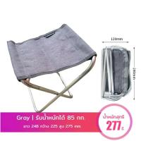 ราคา เก้าอี้พับอลูมิเนียม 7075 แบบพกพา สําหรับตั้งแคมป์กลางแจ้ง เก้าอี้พับ อลูมิเนียมอัลลอย พับ เก็บใส่ถุง พกพาได้ ติดรถไว้ก็สะดวก ขาอลูมิเนียม น้ำหนักเบามาก เก้าอี้สนาม (22663984747)