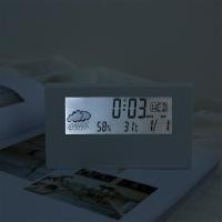 ราคา Pluck นาฬิกา ปลุกตั้งโต๊ะ นาฬิกาบอกอุณหภูมิ นาฬิกาปลุก แสดงวันที่ LED CLOCK (22648116570)