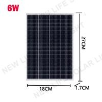ราคา แผงโซล่าเซลล์ Solar Cell 18V พลังงานแสงอาทิตย์ สำหรับชาร์จแบตเตอรี่ แผงโซล่า แผ่นโซล่าเซลล์ สำหรับชาร์จแบตเตอรี่ พลังงานแสงอาทิตย์ (21896640533)