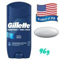 ราคา Gillette Comfort Dri tech Cool Wave Antiperspirant Deodorant 96g (20293710731)