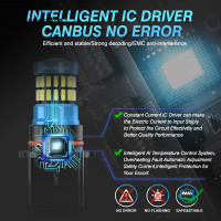 ราคา Giyu 2 MAXGTRS ไฟ LED ตัดหมอกตอนกลางวันสำหรับ2008 2012 A4 Audi Q5 CX5 Mazda (22312399021)