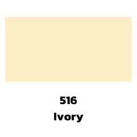 ราคา เวิลด์เพ้นท์ สีน้ำ ทาบ้าน Nuso สีน้ำอะครีลิค ทาภายนอก และ ทาภายใน นูโซ่ (16417162424)