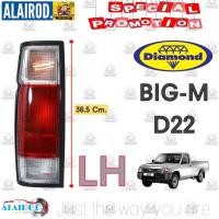 ราคา ไฟท้าย Nissan Big m Td BDiBig M 925Big m 993Big m D22 หัวเดี่ยว Bigm Big M บิ๊กเอ็ม งาน Daimond (21909798718)