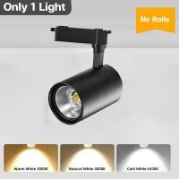 ราคา ไฟแทรคไลท์ Led track light ไฟติดเพดาน ไฟรางทำจากอลูมิเนียม12W 20W 30W 40W ไฟติดตาม ไฟแต่งร้านสวยๆ ซูเปอร์มาร์เก็ต ห้องนั่งเล่นและร้านขายเสื (22527468758)