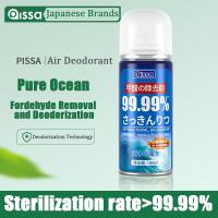 ราคา Car Air Freshener New Car Scent Back to Zero Spray for Car Lasting Deodorizer Spray Anti Bacterial (21938331143)