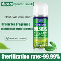 ราคา Car Air Freshener New Car Scent Back to Zero Spray for Car Lasting Deodorizer Spray Anti Bacterial (21938331142)