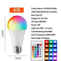 ราคา หลอดไฟ RGB พร้อมรีโมทคอนโทรล7 9 12 15W Led หรี่แสง RGB หลอดไฟอัจฉริยะ E27ห้องนั่งเล่นตกแต่งบ้านหลอดไฟสำหรับห้องนอนอัจฉริยะ (22068085258)