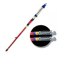 ราคา ก้านเบรคหลัง สายเบรคหลังPSI อาร์มเดิม Wave100 Wave110i Wave125 Wave125i Dream Super Cub สายดึงเบรคหลังPSI 0108 (22534896354)