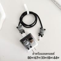 ราคา Suuny ชุดถนอมสายชาร์จ ชุดเเต่งสาย สำหรับ หัวชาร์จแอนดรอยด์ 80วัต อะเเดปเตอร์ vivo33W 18W 44W oppo33W oppo67W oppo80W (22515789315)