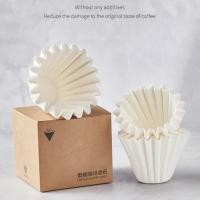 ราคา ดริปกาแฟ V60 dripper ชุดดริปกาแฟ Origami Dripper กรองกาแฟ Coffee Maker ถ้วยกรองดริปเซรามิก กรวยดริปกาแฟ Ceramic Filter (22539421979)