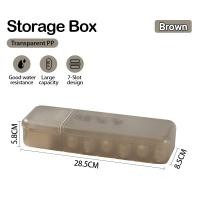 ราคา กล่องเก็บสายชาร์จ กล่องเก็บหูฟัง กล่องเก็บของ ที่เก็บสายชาร์จ usb ที่เก็บสายชาร์จ ที่เก็บสายไฟ กล่องเก็บสายไฟ กล่องเก็บสายชาร์จ (22248333156)