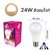 ราคา หลอดLED ขั้วE27 หลอดไฟกลม ใช้ไฟฟ้าบ้าน 220V หลอดไฟE27 3W 5W 7W 9W 12W 15W 18W 24W แสงสว่างนวลตา หลอดไฟภายในอาคาร หลอดไฟแอลอีดี220v ไฟLED หลอดไฟLEDกลม ไฟติดห้องนอน (22543604497)