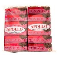 ราคา Apollo Milk Wafer Cream ขนมเวเฟอร์เคลือบช็อกโกแลตแดงในตำนาน (12460429800)