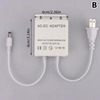 ราคา JointFlowers อะแดปเตอร์กล้องวงจรปิดไฟ2000ma 2A AC DC 12โวลต์ที่ชาร์จอะแดปเตอร์สำหรับกล้องวีดีโอ CCTV (19476181322)