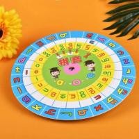 ราคา วงล้อพินอิน กระดานพินอิน พินยิน พินอิน PINYIN ภาษาจีน สื่อการสอนภาษาจีน สื่อปฐมวัย (21885608970)